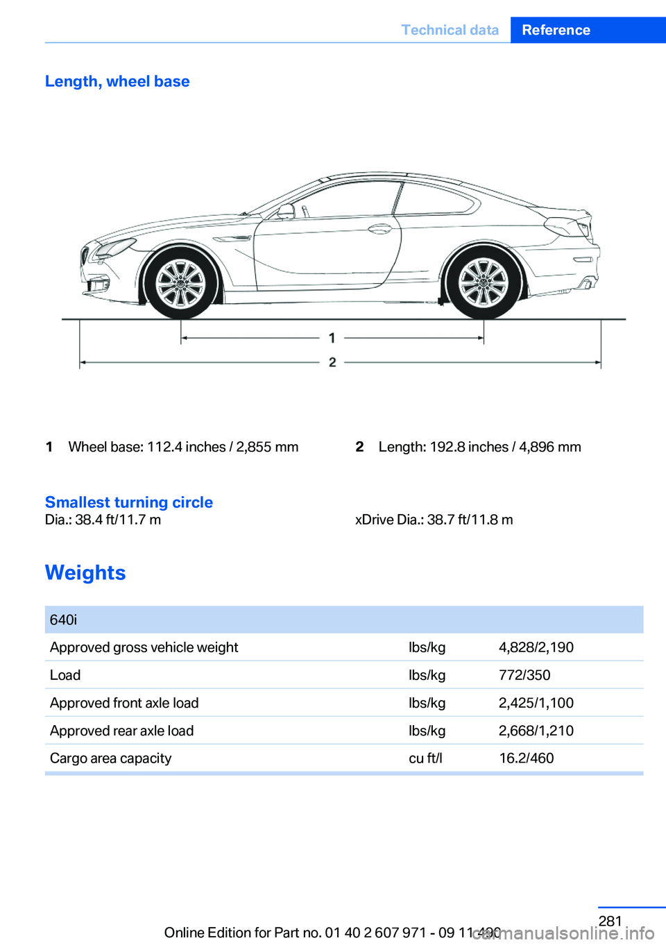 BMW 650I XDRIVE COUPE 2012  Owners Manual Length, wheel base1Wheel base: 112.4 inches / 2,855 mm2Length: 192.8 inches / 4,896 mm
Smallest turning circle
Dia.: 38.4 ft/11.7 mxDrive Dia.: 38.7 ft/11.8 m
Weights
 
640iApproved gross vehicle weig
