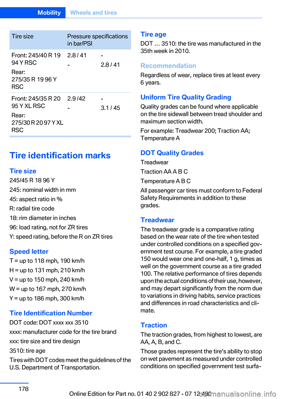 BMW 650I XDRIVE GRAN COUPE 2013 Owners Manual Tire sizePressure specifications
in bar/PSIFront: 245/40 R 19
94 Y RSC
Rear:
275/35 R 19 96 Y
RSC2.8 / 41
--
2.8 / 41Front: 245/35 R 20
95 Y XL RSC
Rear:
275/30 R 20 97 Y XL
RSC2.9 /42
--
3.1 / 45
Tir BMW 650I XDRIVE GRAN COUPE 2013 Owners Manual Tire sizePressure specifications
in bar/PSIFront: 245/40 R 19
94 Y RSC
Rear:
275/35 R 19 96 Y
RSC2.8 / 41
--
2.8 / 41Front: 245/35 R 20
95 Y XL RSC
Rear:
275/30 R 20 97 Y XL
RSC2.9 /42
--
3.1 / 45
Tir
