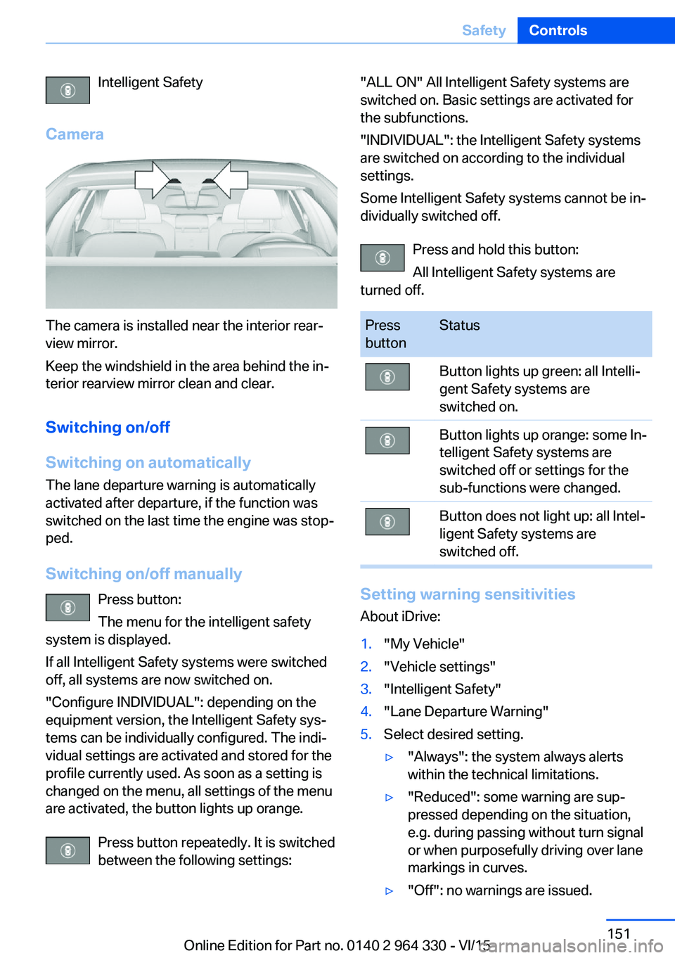 BMW 740I SEDAN 2015  Owners Manual Intelligent Safety
Camera
The camera is installed near the interior rear‐
view mirror.
Keep the windshield in the area behind the in‐
terior rearview mirror clean and clear.
Switching on/off
Switc