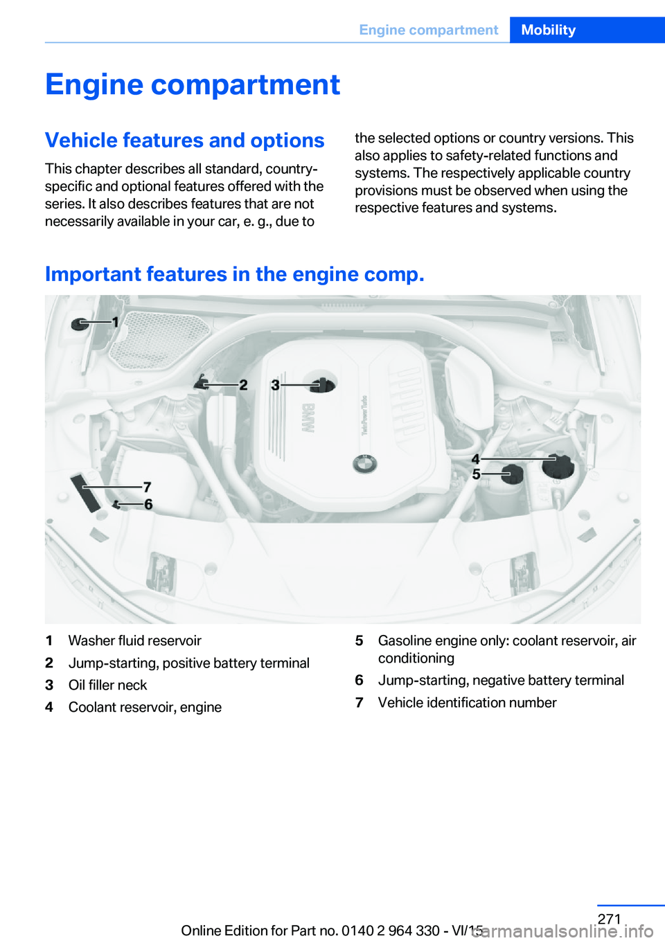 BMW 740I SEDAN 2015  Owners Manual Engine compartmentVehicle features and optionsThis chapter describes all standard, country-
specific and optional features offered with the
series. It also describes features that are not
necessarily 