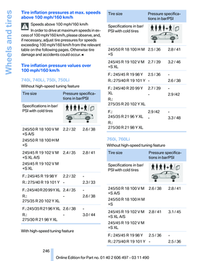 Page 246
