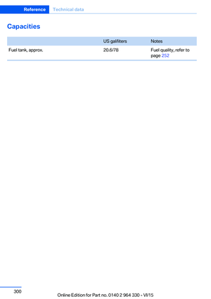 Page 300