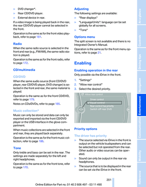 Page 201