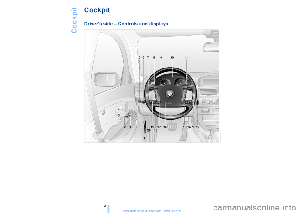 BMW 745LI SEDAN 2002  Owners Manual  
Cockpit
 
12
 
Cockpit 
Drivers side Ð Controls and displays 
  