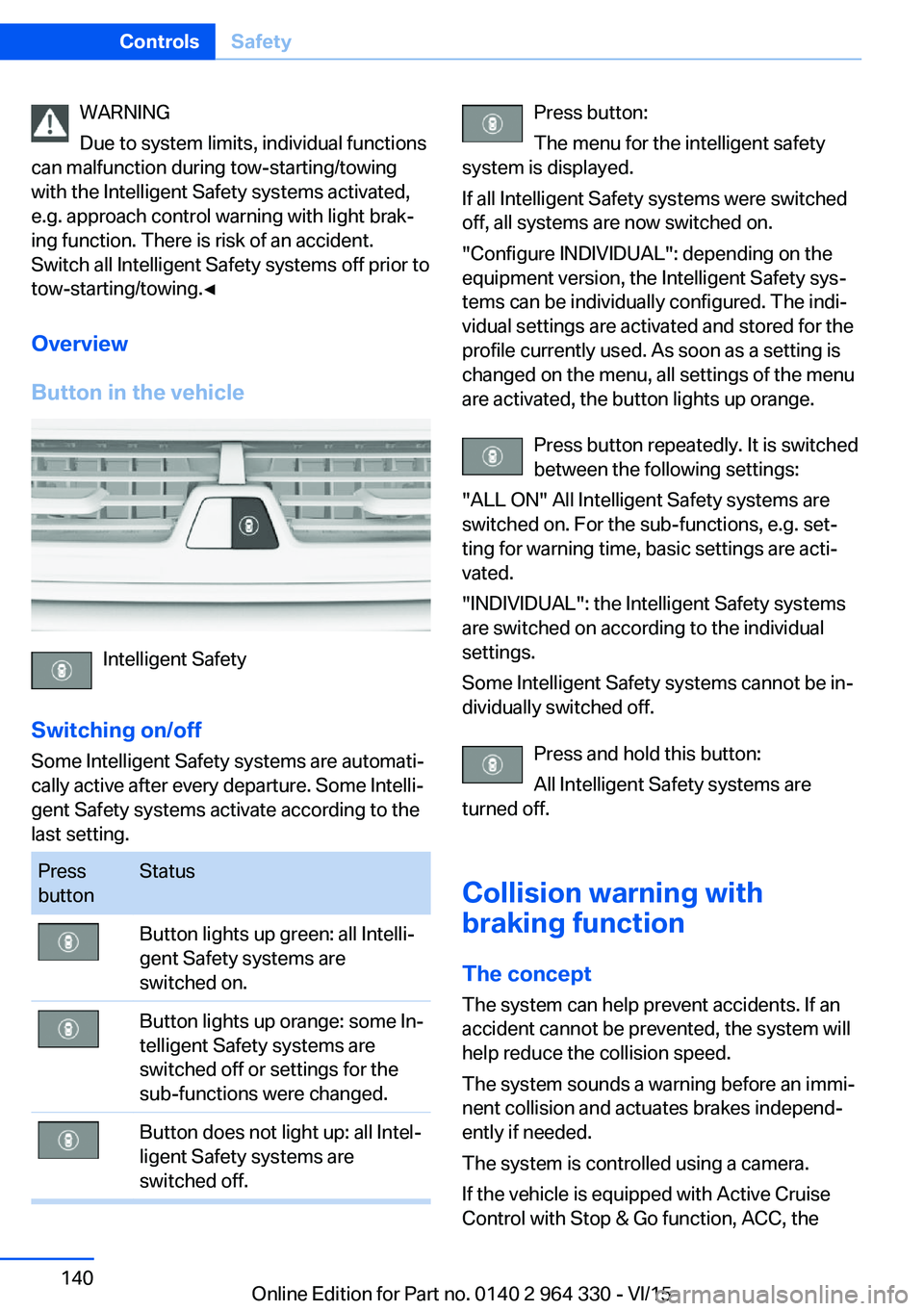 BMW 750I SEDAN 2015  Owners Manual WARNING
Due to system limits, individual functions
can malfunction during tow-starting/towing
with the Intelligent Safety systems activated,
e.g. approach control warning with light brak‐
ing functi