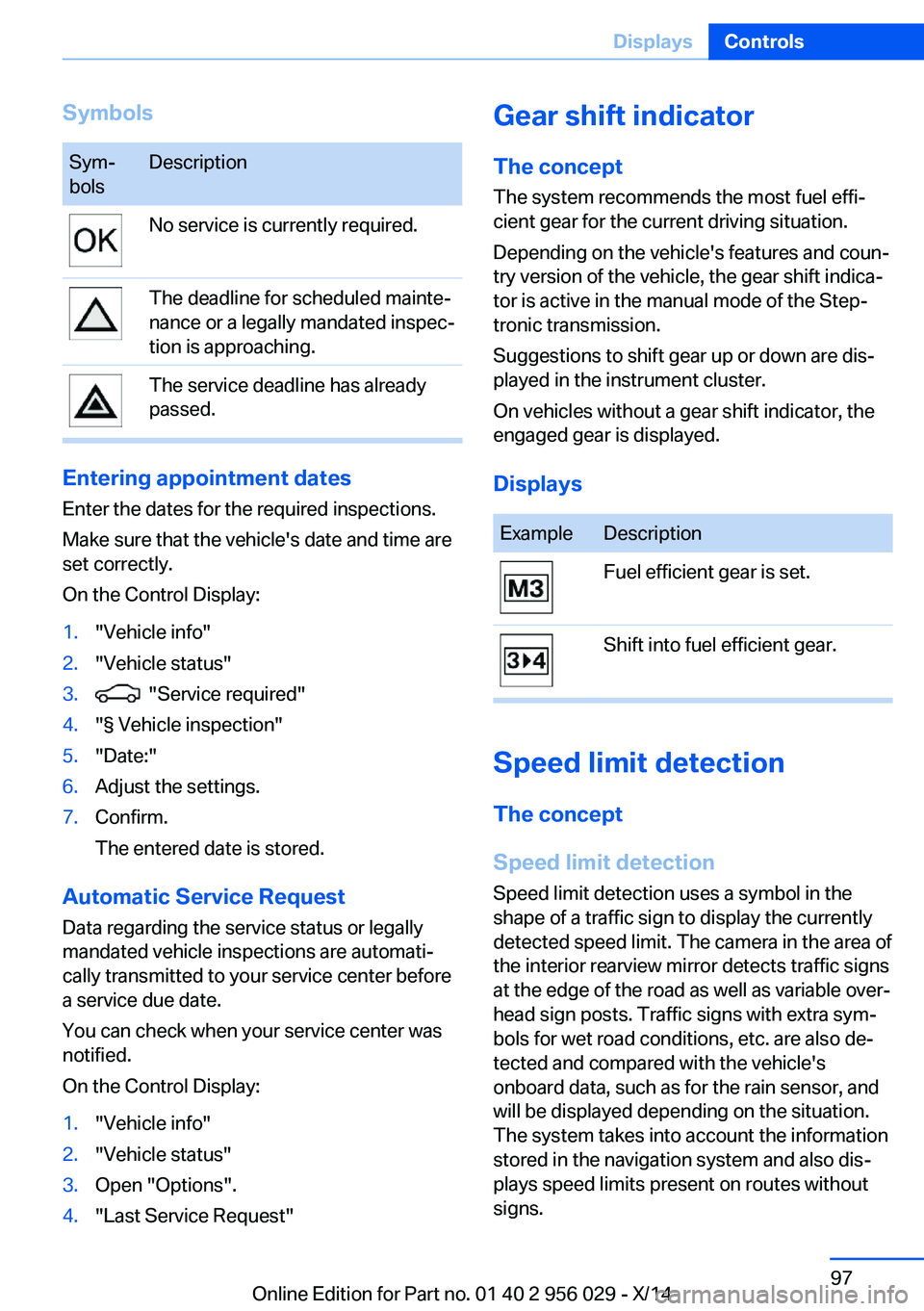 BMW 750I XDRIVE SEDAN 2014  Owners Manual SymbolsSym‐
bolsDescriptionNo service is currently required.The deadline for scheduled mainte‐
nance or a legally mandated inspec‐
tion is approaching.The service deadline has already
passed.
En