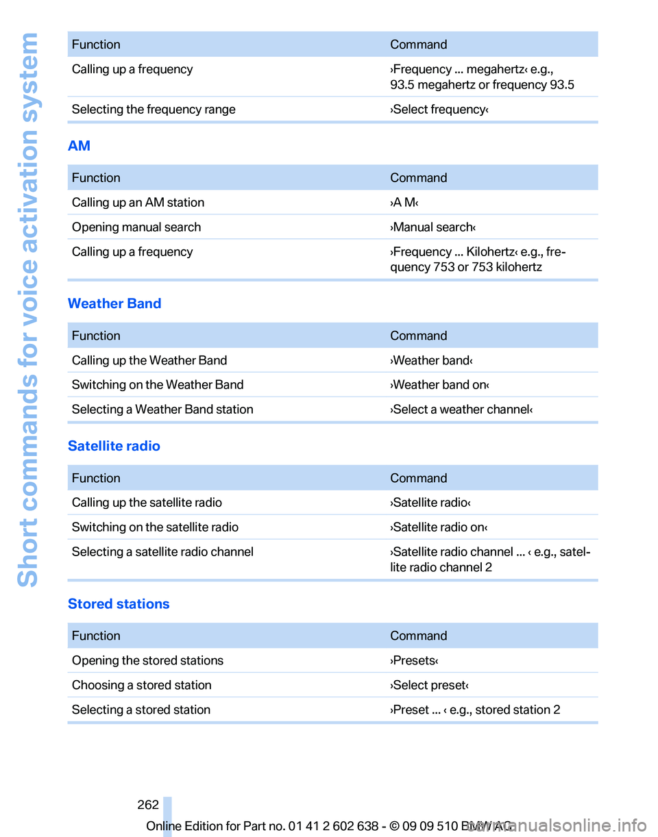BMW 750I XDRIVE SEDAN 2010  Owners Manual 