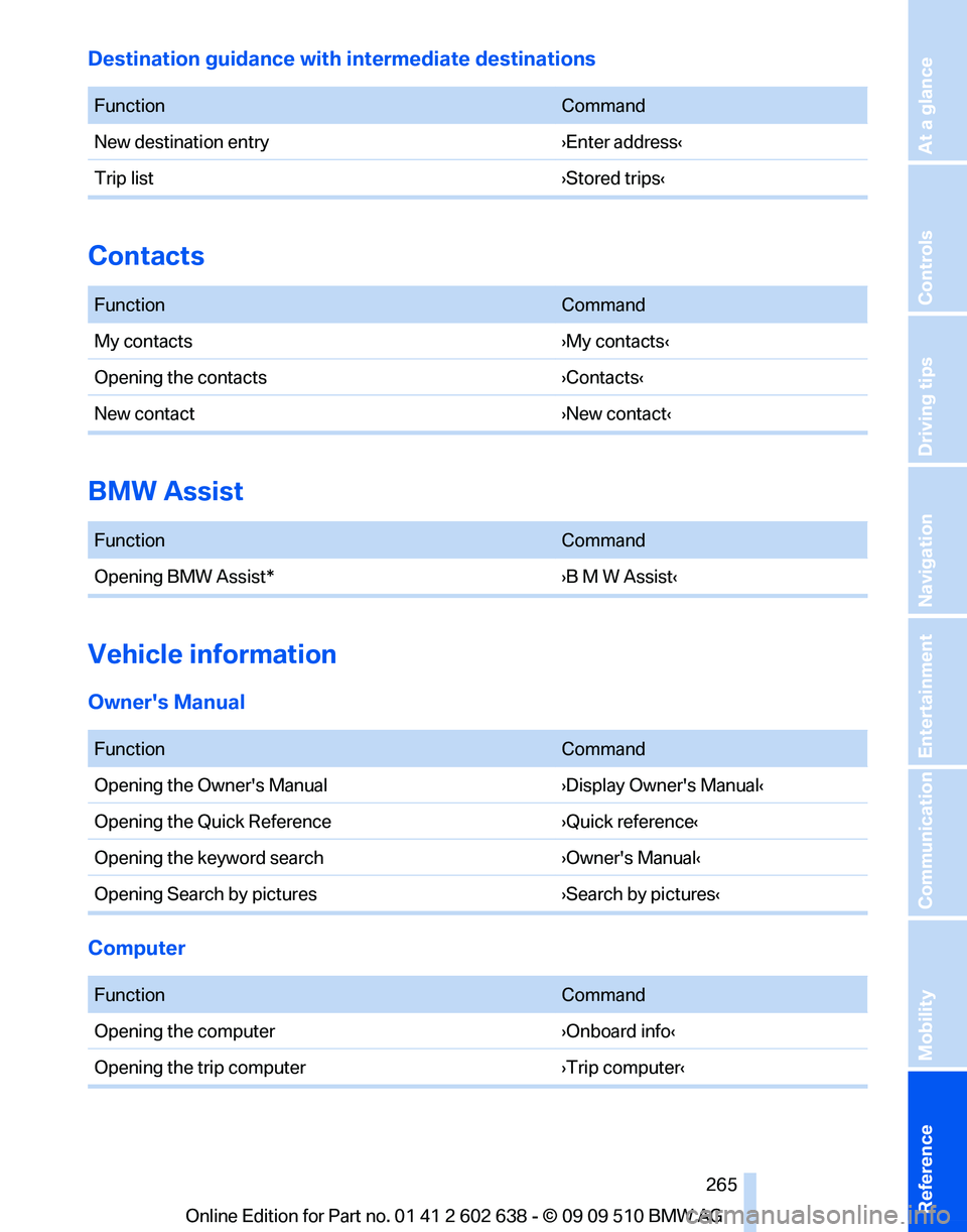 BMW 750I XDRIVE SEDAN 2010  Owners Manual 