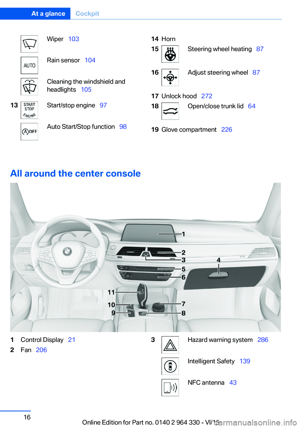 BMW 750LI SEDAN 2015  Owners Manual Wiper  103Rain sensor   104Cleaning the windshield and
headlights   10513Start/stop engine   97Auto Start/Stop function   9814Horn15Steering wheel heating  8716Adjust steering 