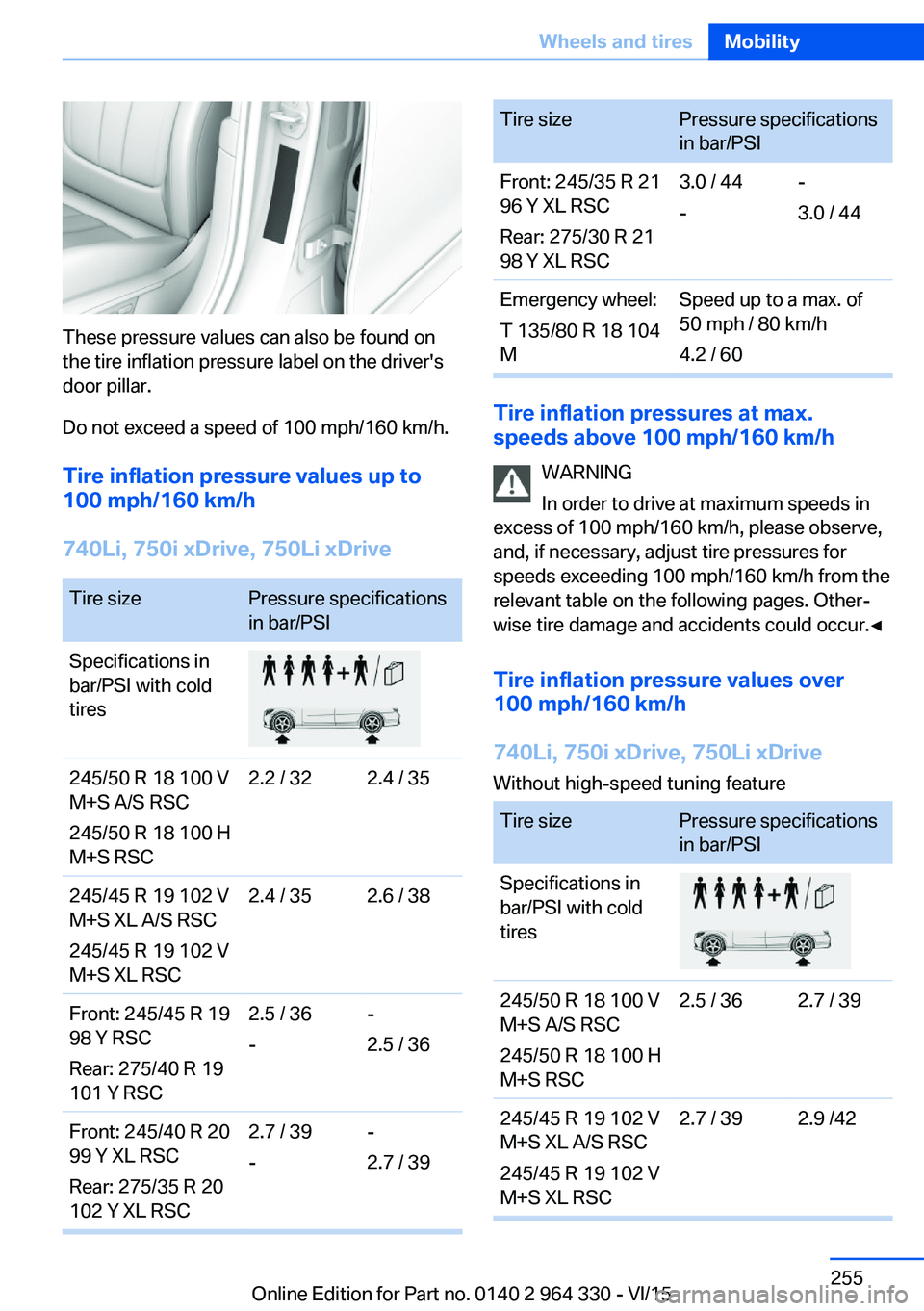 BMW 750LI SEDAN 2015 Owners Manual These pressure values can also be found on
the tire inflation pressure label on the driver's
door pillar.
Do not exceed a speed of 100 mph/160 km/h.
Tire inflation pressure values up to
100 mph/16 BMW 750LI SEDAN 2015 Owners Manual These pressure values can also be found on
the tire inflation pressure label on the driver's
door pillar.
Do not exceed a speed of 100 mph/160 km/h.
Tire inflation pressure values up to
100 mph/16