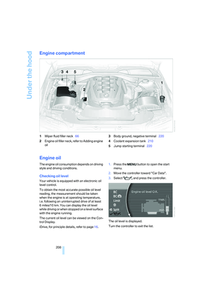 Page 210