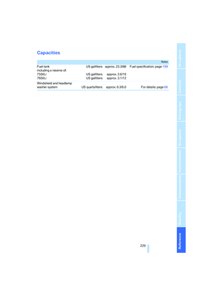 Page 231