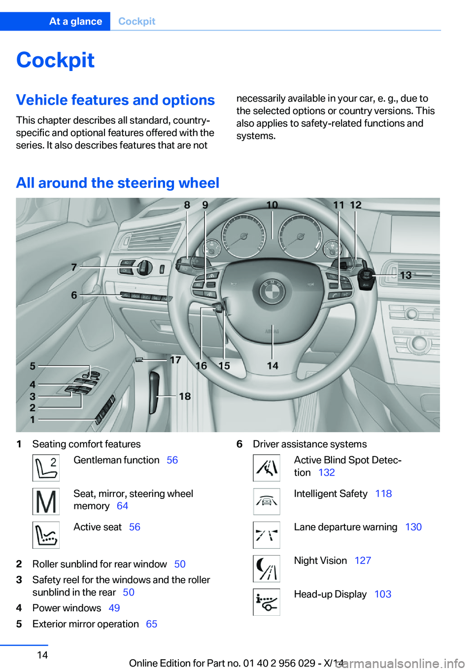 BMW 750LI XDRIVE SEDAN 2014  Owners Manual CockpitVehicle features and options
This chapter describes all standard, country-
specific and optional features offered with the
series. It also describes features that are notnecessarily available i