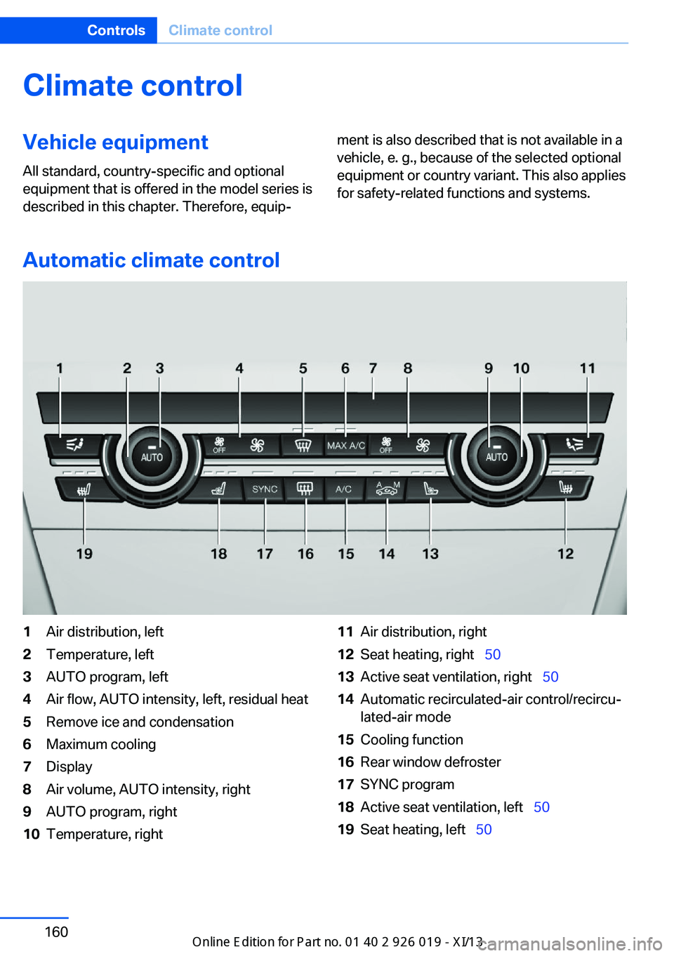 BMW ALPINA B7 SWB 2013  Owners Manual Climate controlVehicle equipment
All standard, country-specific and optional
equipment that is offered in the model series is
described in this chapter. Therefore, equip‐ment is also described that 