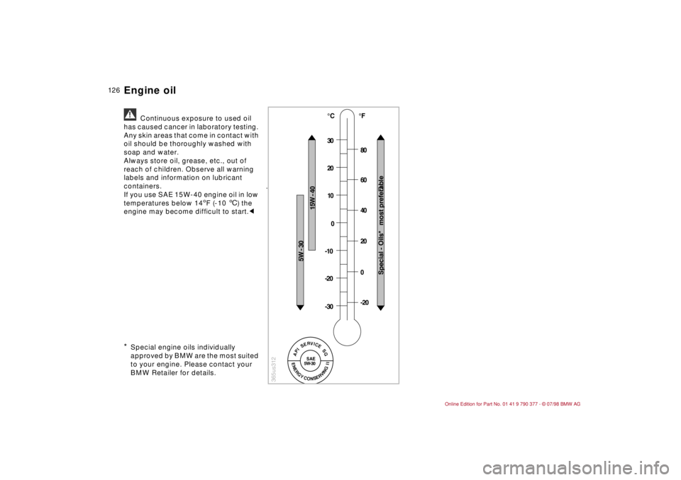 BMW CONVERTIBLE 1998  Owners Manual 12 6
a
Continuous exposure to used oil 
has caused cancer in laboratory testing. 
Any skin areas that come in contact with 
oil should be thoroughly washed with 
soap and water.
Always store oil, grea