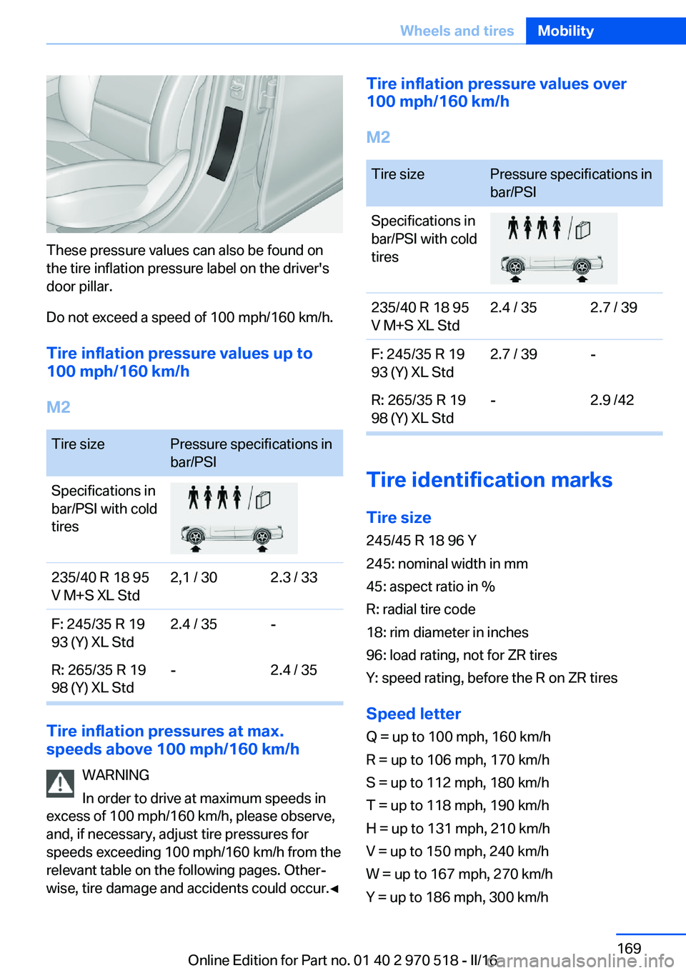 BMW M2 COUPE 2016 Owners Manual These pressure values can also be found on
the tire inflation pressure label on the driver's
door pillar.
Do not exceed a speed of 100 mph/160 km/h.
Tire inflation pressure values up to
100 mph/16 BMW M2 COUPE 2016 Owners Manual These pressure values can also be found on
the tire inflation pressure label on the driver's
door pillar.
Do not exceed a speed of 100 mph/160 km/h.
Tire inflation pressure values up to
100 mph/16