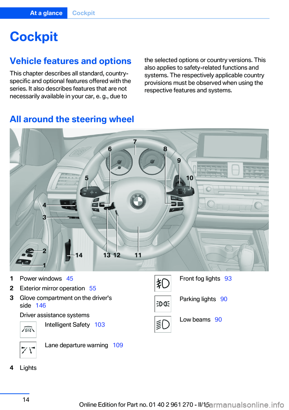 BMW M235I COUPE 2015  Owners Manual CockpitVehicle features and options
This chapter describes all standard, country-
specific and optional features offered with the
series. It also describes features that are not
necessarily available 
