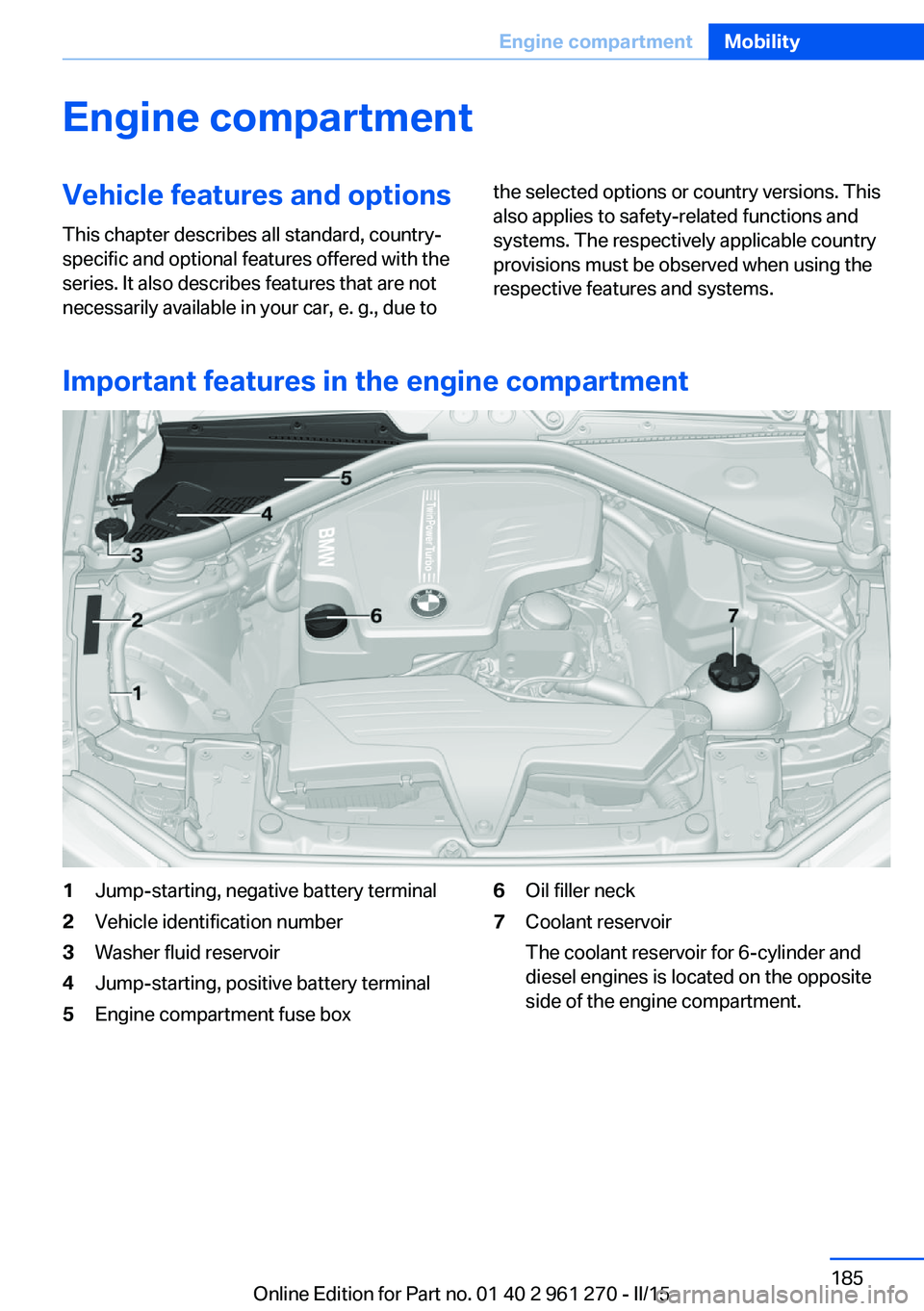 BMW M235I XDRIVE COUPE 2016  Owners Manual Engine compartmentVehicle features and optionsThis chapter describes all standard, country-
specific and optional features offered with the
series. It also describes features that are not
necessarily 