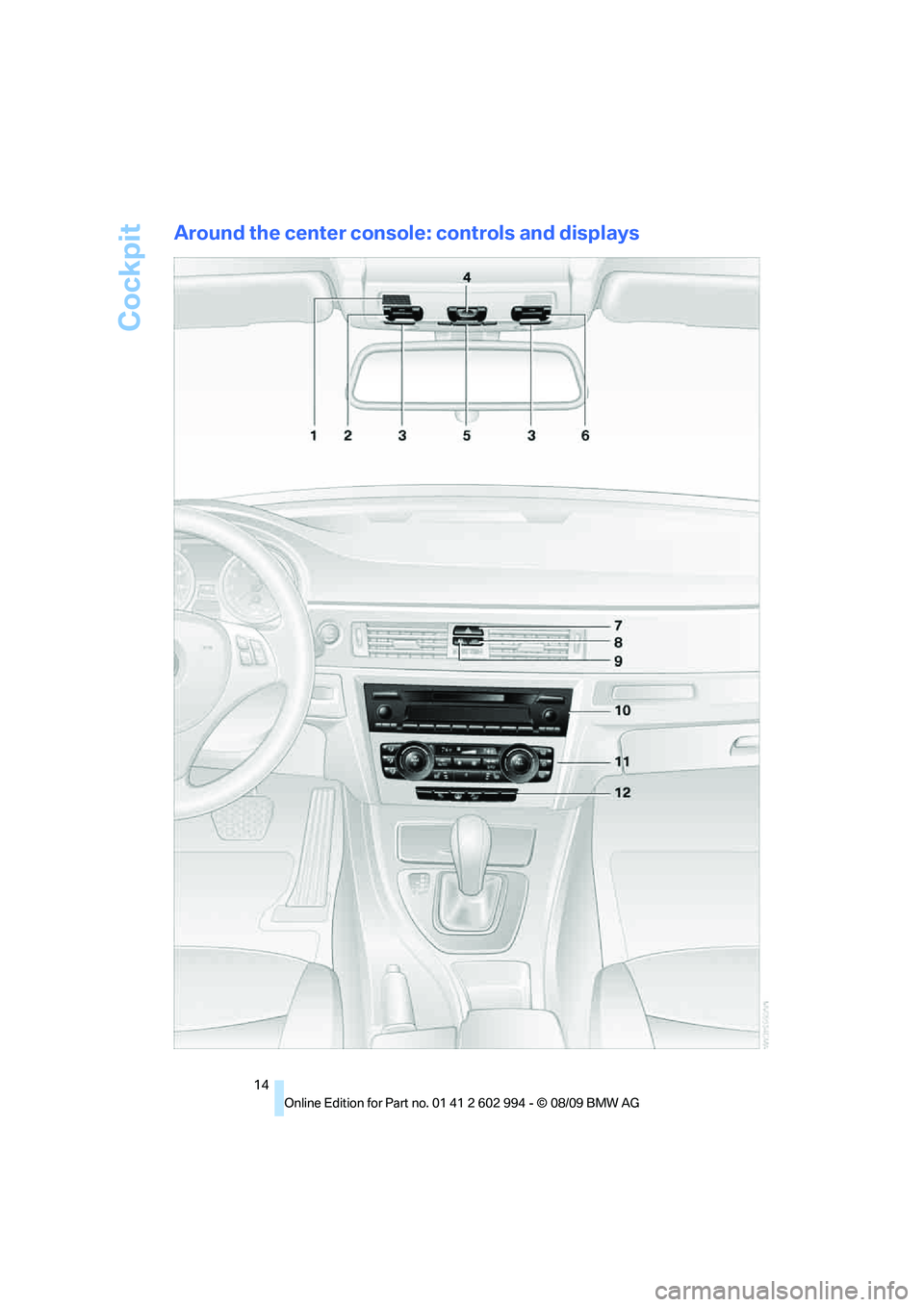 BMW M3 2010  Owners Manual Cockpit
14
Around the center console: controls and displays 
