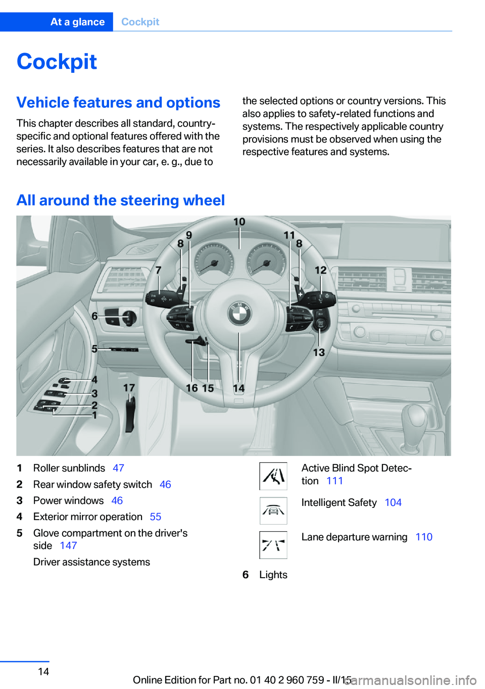 BMW M3 SEDAN 2015  Owners Manual CockpitVehicle features and options
This chapter describes all standard, country-
specific and optional features offered with the
series. It also describes features that are not
necessarily available 