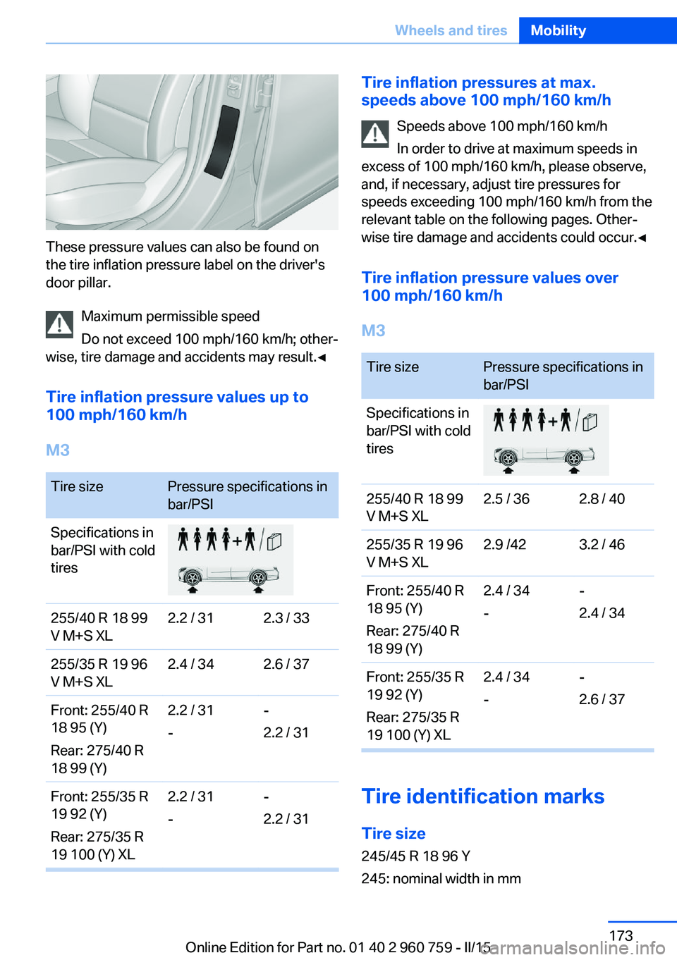 BMW M3 SEDAN 2015 Owners Manual These pressure values can also be found on
the tire inflation pressure label on the driver's
door pillar.
Maximum permissible speed
Do not exceed 100 mph/160 km/h; other‐
wise, tire damage and a BMW M3 SEDAN 2015 Owners Manual These pressure values can also be found on
the tire inflation pressure label on the driver's
door pillar.
Maximum permissible speed
Do not exceed 100 mph/160 km/h; other‐
wise, tire damage and a