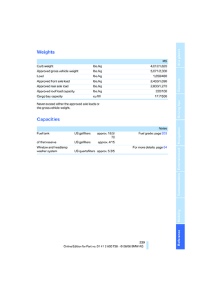 Page 241