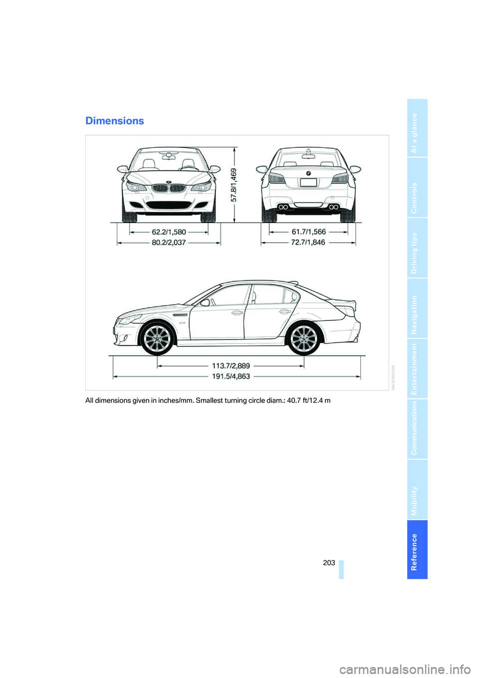 BMW M5 2006  Owners Manual Reference 203
At a glance
Controls
Driving tips
Communications
Navigation
Entertainment
Mobility
Dimensions
All dimensions given in inches/mm. Smallest turning circle diam.: 40.7 ft/12.4 m 