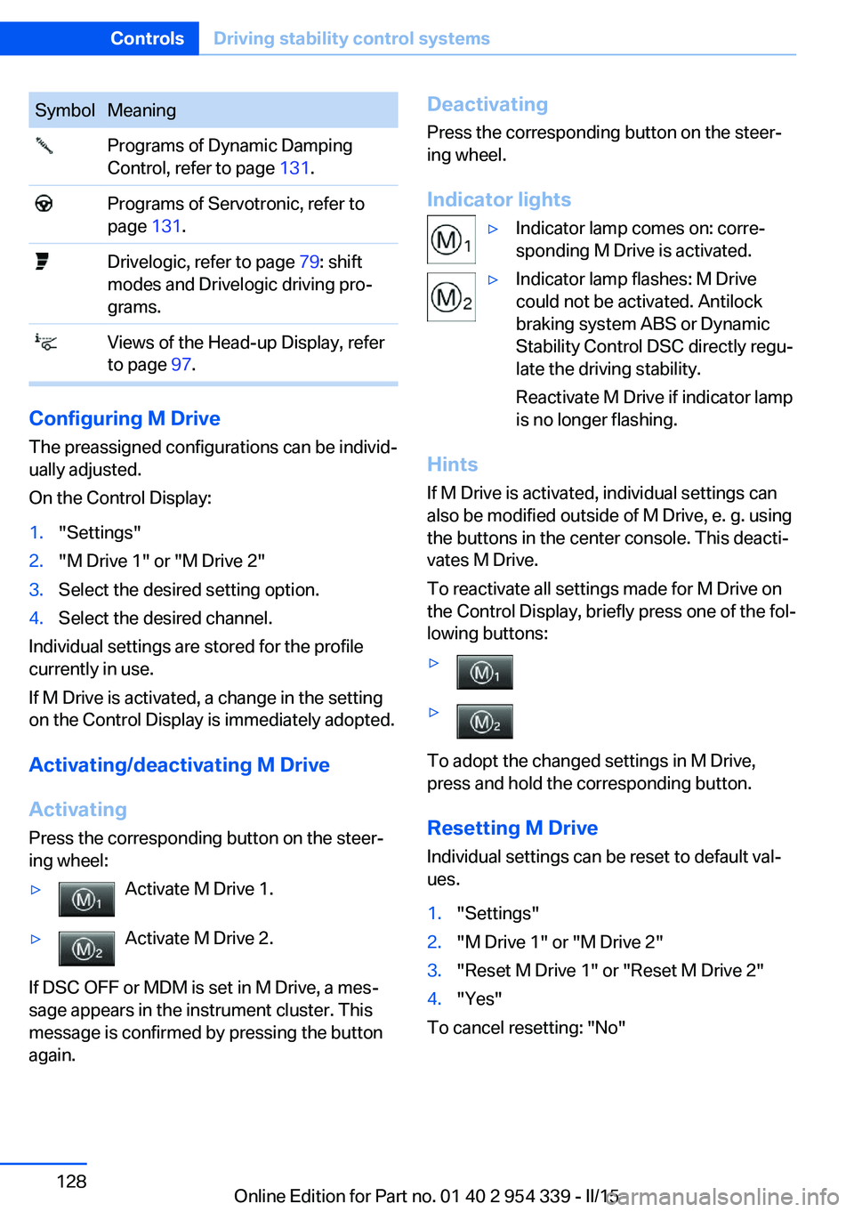 BMW M5 SEDAN 2015  Owners Manual SymbolMeaning Programs of Dynamic Damping
Control, refer to page  131. Programs of Servotronic, refer to
page  131. Drivelogic, refer to page  79: shift
modes and Drivelogic driving pro‐
grams. View