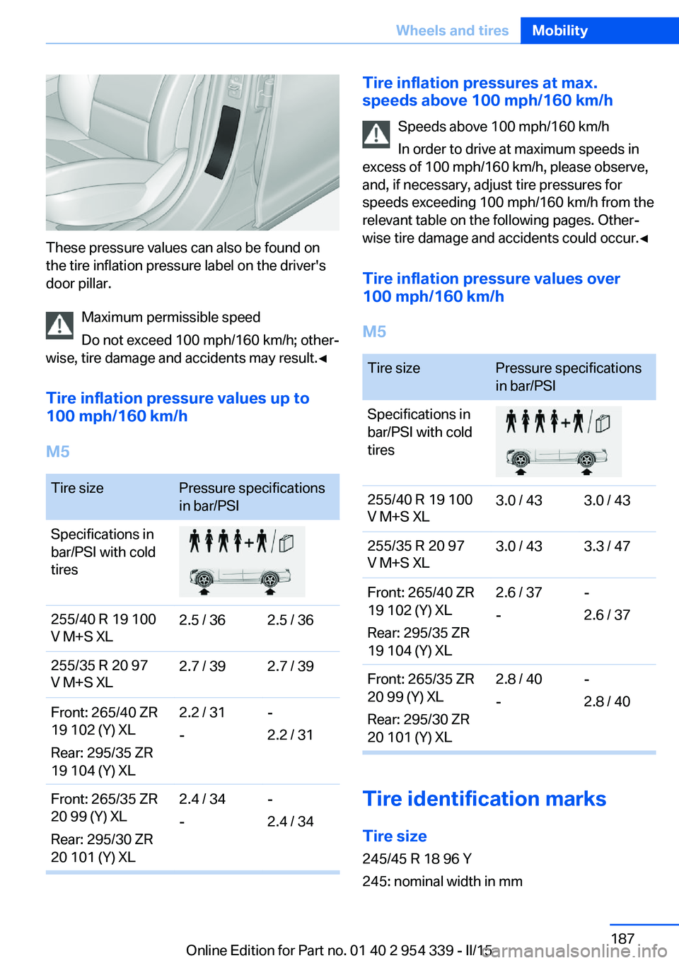 BMW M5 SEDAN 2015  Owners Manual These pressure values can also be found on
the tire inflation pressure label on the driver's
door pillar.
Maximum permissible speed
Do not exceed 100 mph/160 km/h; other‐
wise, tire damage and a