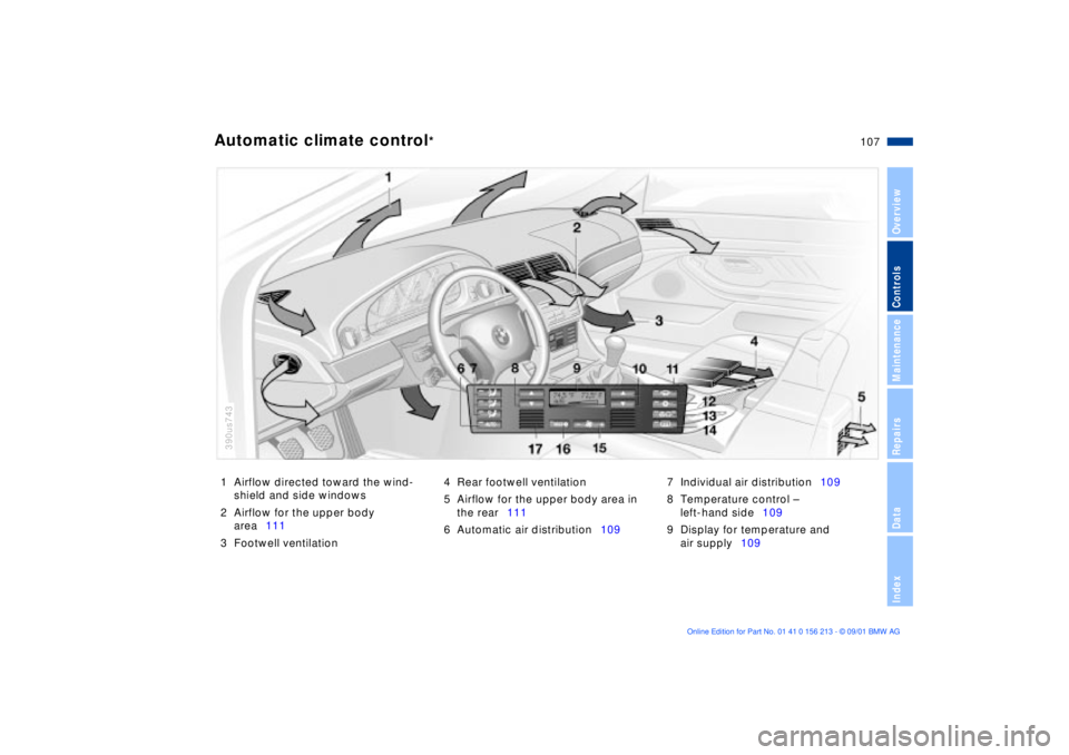 BMW M6 CONVERTIBLE 2002  Owners Manual 107n
OverviewControlsMaintenanceRepairsDataIndex
1 Airflow directed toward the wind-
shield and side windows
2 Airflow for the upper body 
area111
3 Footwell ventilation4 Rear footwell ventilation
5 A