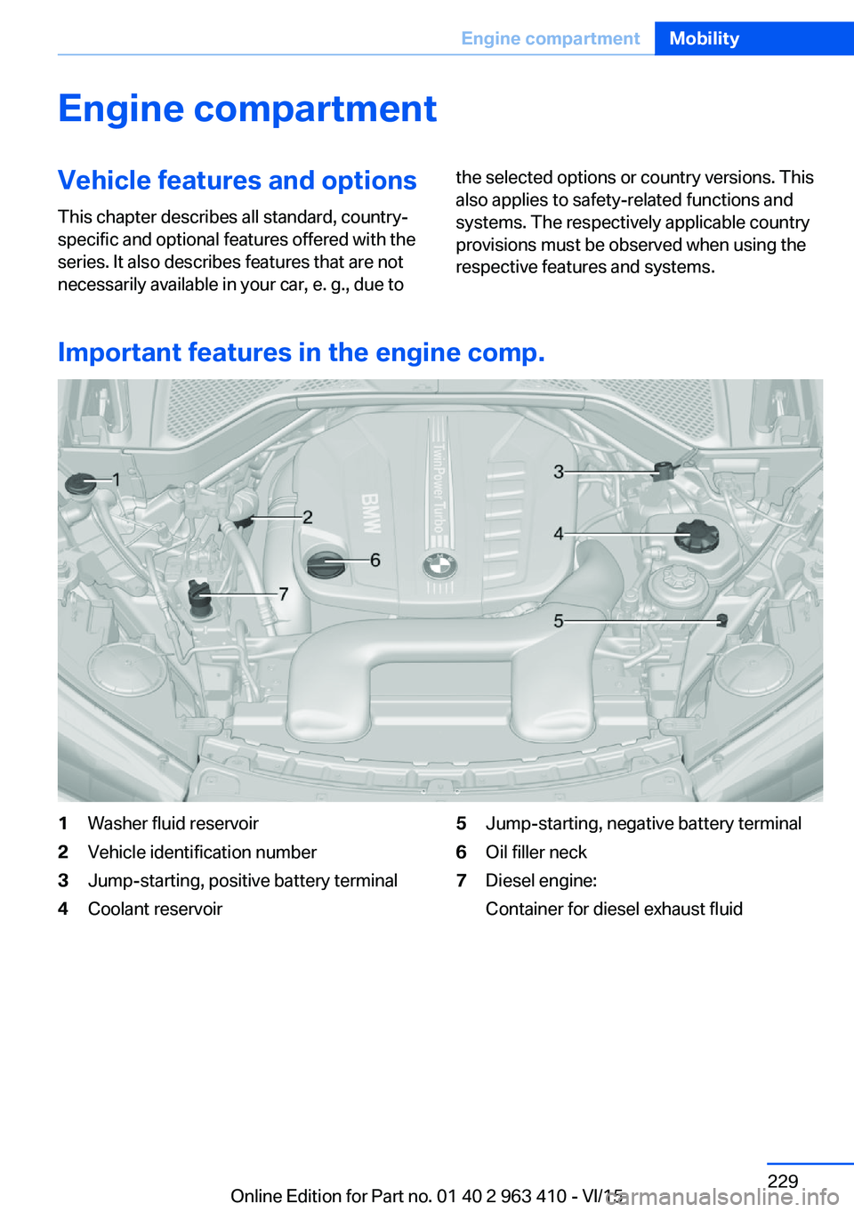 BMW X5 XDRIVE35I 2016  Owners Manual Engine compartmentVehicle features and optionsThis chapter describes all standard, country-
specific and optional features offered with the
series. It also describes features that are not
necessarily 