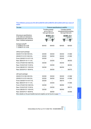 Page 233
