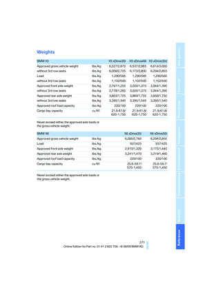 Page 273