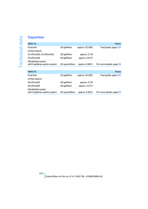 Page 274