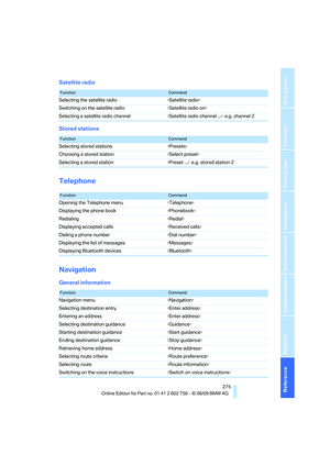 Page 277
