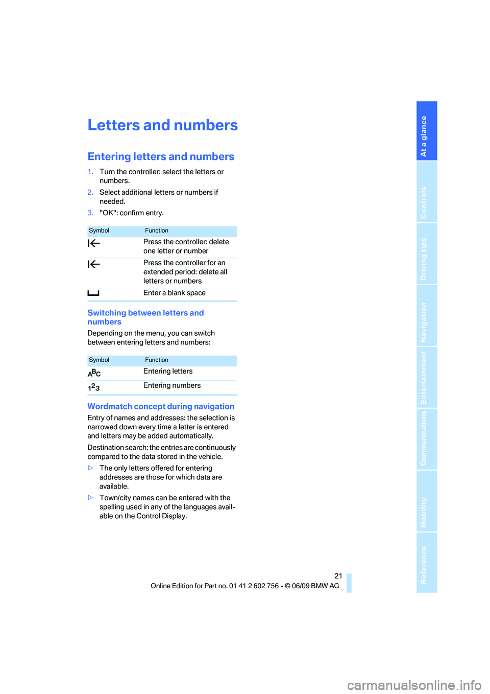 BMW X6 2010  Owners Manual At a glance
 21Reference
Controls
Driving tips
Communications
Navigation
Entertainment
Mobility
Letters and numbers
Entering letters and numbers
1.Turn the controller: select the letters or 
numbers.
