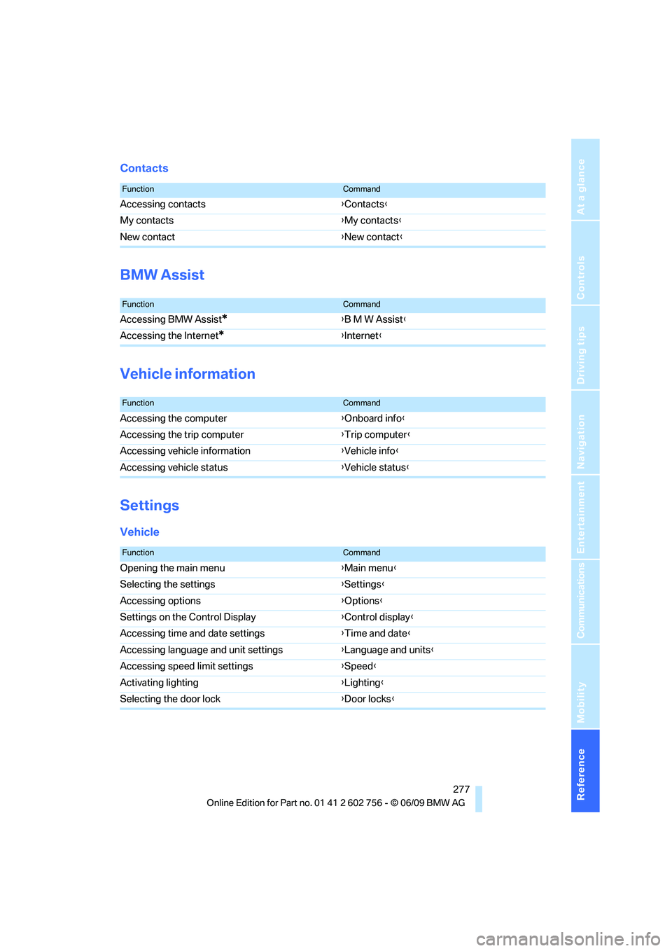BMW X6 2010  Owners Manual Reference 277
At a glance
Controls
Driving tips
Communications
Navigation
Entertainment
Mobility
Contacts
BMW Assist
Vehicle information
Settings
Vehicle
FunctionCommand
Accessing contacts{Contacts}
M