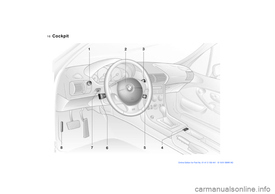 BMW Z3 2002  Owners Manual  
16n
367us722
 
Cockpit 