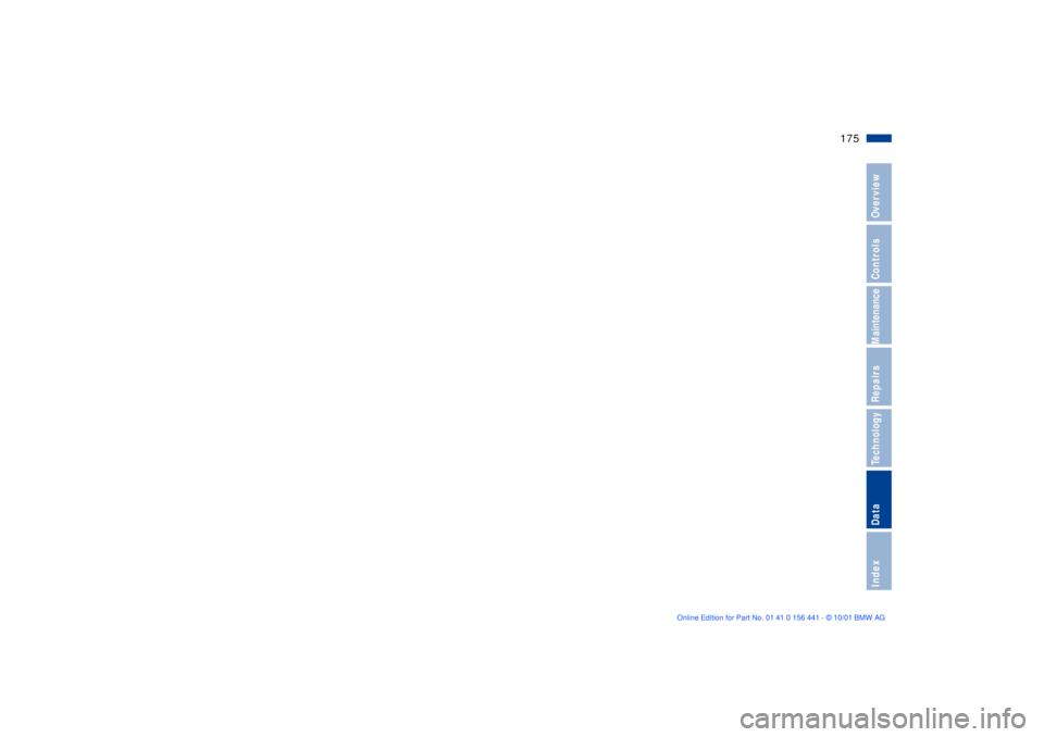 BMW Z3 2002  Owners Manual 175n
IndexDataTechnologyRepairsMaintenanceControlsOverview 