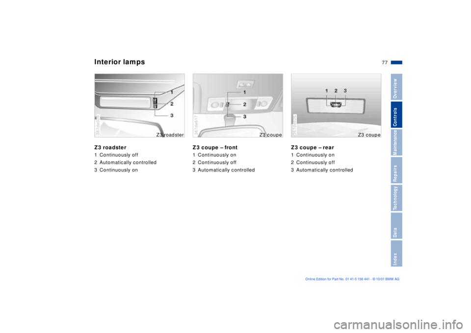 BMW Z3 2002  Owners Manual 77n
IndexDataTechnologyRepairsMaintenanceControlsOverview
Interior lampsZ3 roadster1 Continuously off
2 Automatically controlled
3 Continuously on367de026
Z3 roadster
Z3 coupe Ð front1 Continuously o