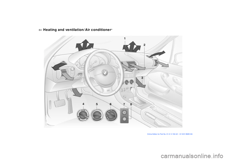 BMW Z3 2002  Owners Manual 84n
Heating and ventilation/Air conditioner
*
367de714 