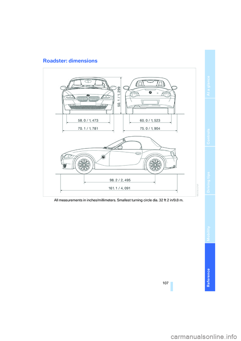 BMW Z4 3.0I ROADSTER 2006  Owners Manual Reference
At a glance
Controls
Driving tips
Mobility
 107
Roadster: dimensions
All measurements in inches/millimeters. Smallest turning circle dia. 32 ft 2 in/9.8 m. 