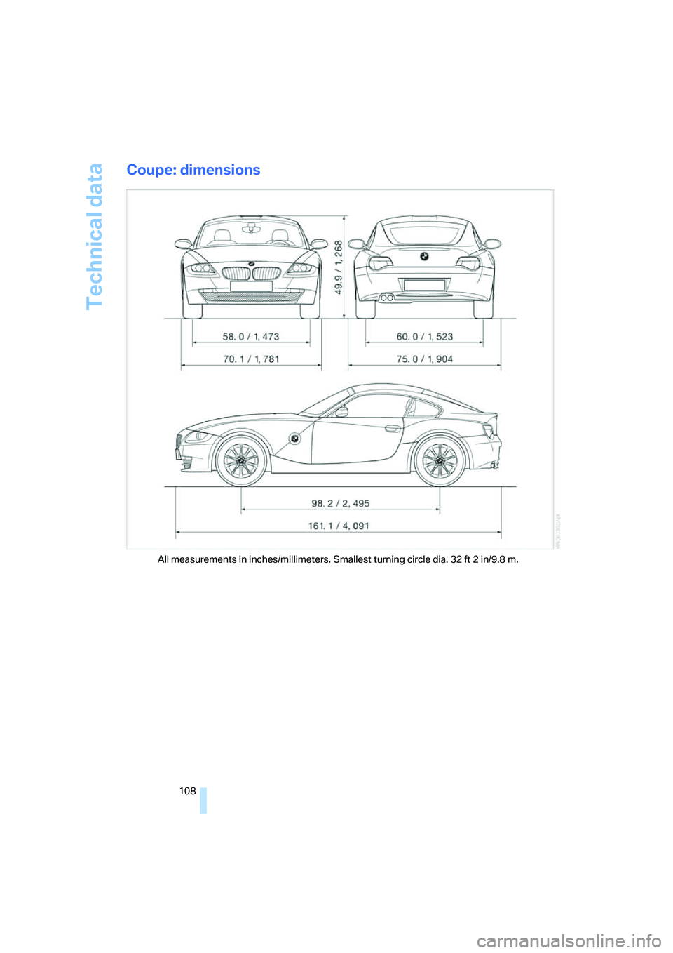 BMW Z4 3.0I ROADSTER 2006  Owners Manual Technical data
108
Coupe: dimensions
All measurements in inches/millimeters. Smallest turning circle dia. 32 ft 2 in/9.8 m. 