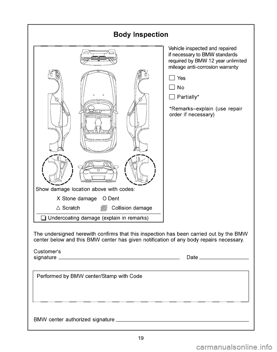 BMW Z4 M COUPE 2008  Owners Manual 19 