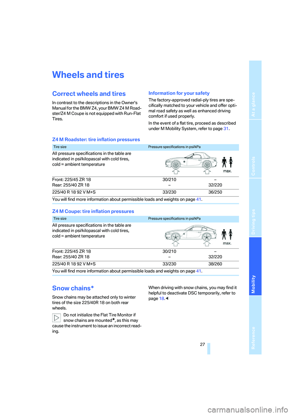 BMW Z4 M ROADSTER&COUPE 2007  Owners Manual 
Reference
At a glance
Controls
Driving tips
Mobility
 27
Wheels and tires 
Correct wheels and tires
In contrast to the descriptions in the Owners 
Manual for the BMW Z4, your BMW Z4 M Road-
ster/Z4 
