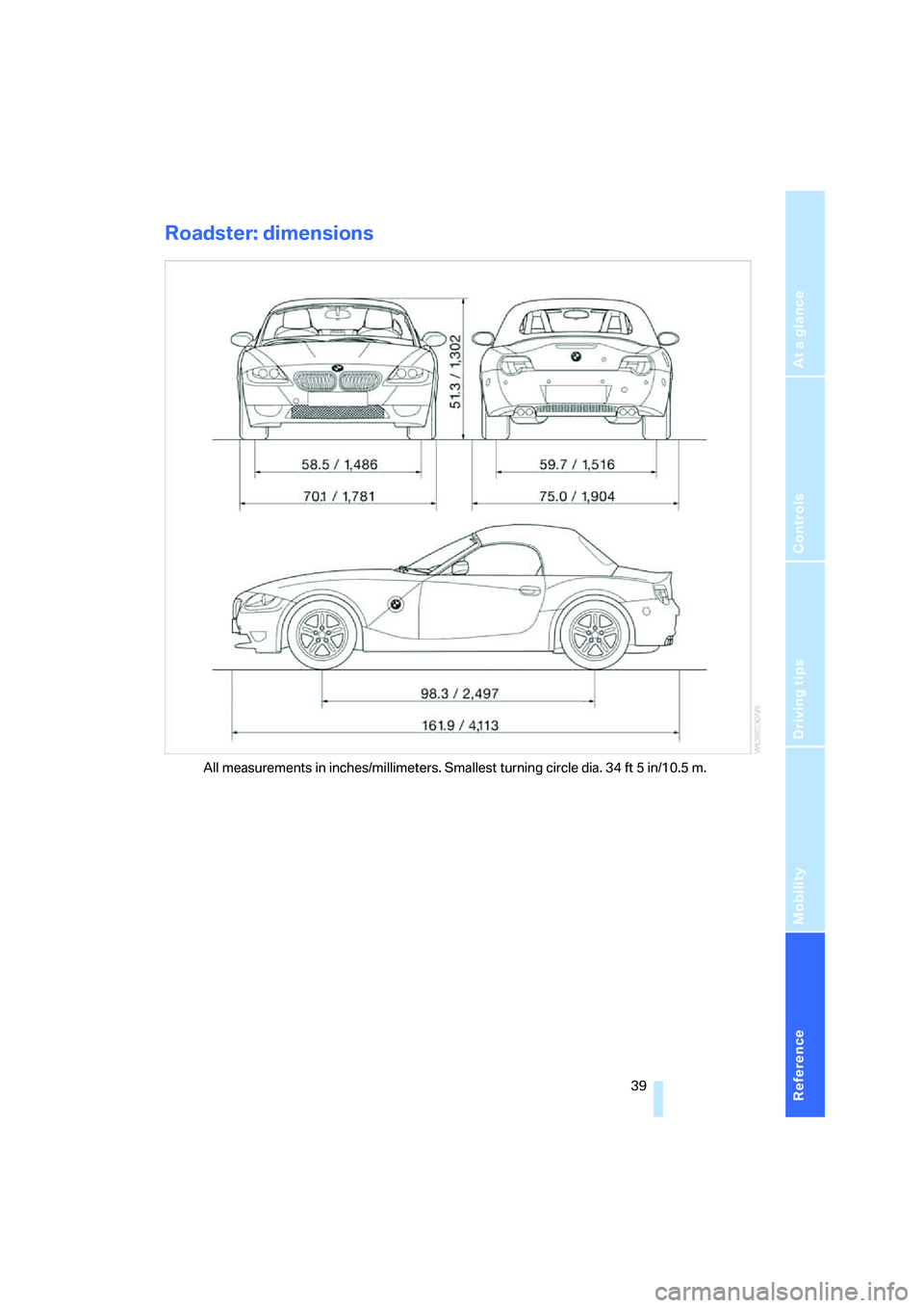 BMW Z4 M ROADSTER&COUPE 2007  Owners Manual 
Reference
At a glance
Controls
Driving tips
Mobility
 39
Roadster: dimensions
All measurements in inches/millimeters. Smallest turning circle dia. 34 ft 5 in/10.5 m. 