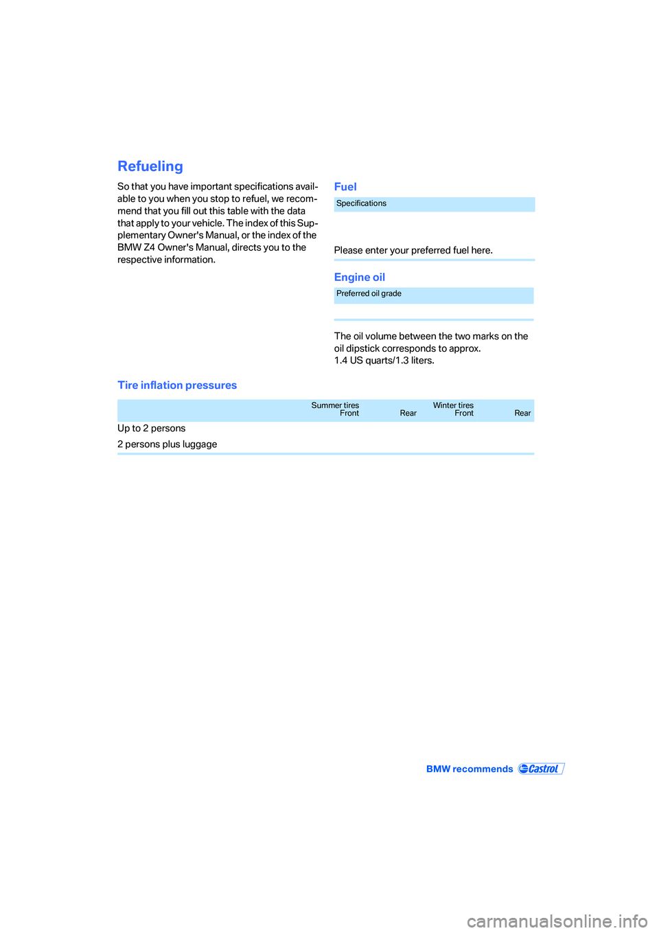 BMW Z4 M ROADSTER&COUPE 2007  Owners Manual 
Refueling
So that you have important specifications avail-
able to you when you stop to refuel, we recom-
mend that you fill out this table with the data 
that apply to your vehicle. The index of thi
