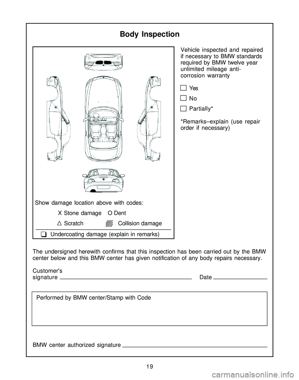 BMW Z4 ROADSTER&COUPE 2005  Owners Manual Body Inspection
Show damage location above with codes:
X Stone damage O Dent
      Scratch       Collision damage
   �T  Undercoating damage (explain in remarks)
The undersigned herewith confirms that