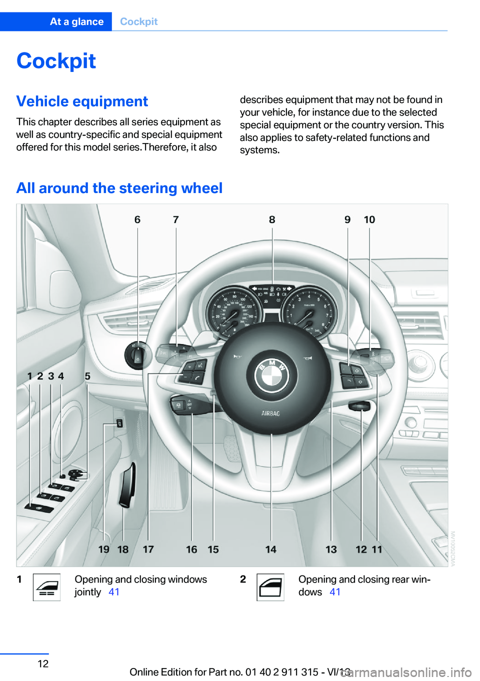BMW Z4 SDRIVE28I 2014  Owners Manual CockpitVehicle equipment
This chapter describes all series equipment as
well as country-specific and special equipment
offered for this model series.Therefore, it alsodescribes equipment that may not 