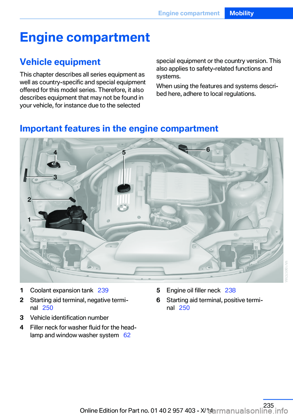 BMW Z4 SDRIVE35I 2016  Owners Manual Engine compartmentVehicle equipmentThis chapter describes all series equipment as
well as country-specific and special equipment
offered for this model series. Therefore, it also
describes equipment t